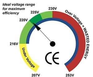 voltage_optimiser1