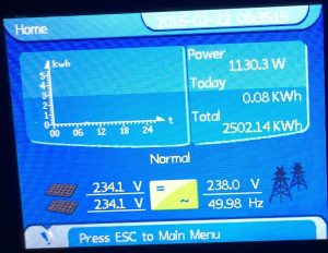 Solar river inverter after being repaired  